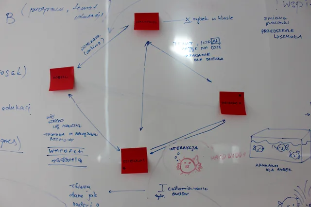 Photo from a previous HumanTech Summit edition